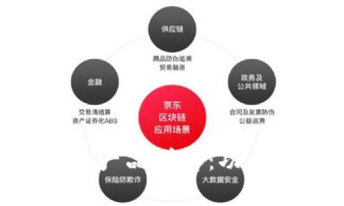 区块链服务器产品详解：功能、应用与前景