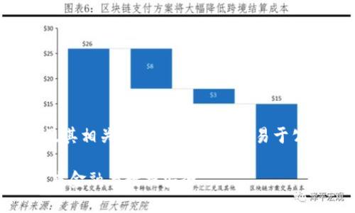 为了更好地理解区块链及其相关信息，下面是一个易于公众且的和关键词的示例：

区块链简介：如何改变未来金融与数据安全