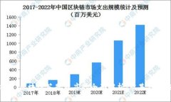 ### 区块链答题程序的全面解析：从基础到应用