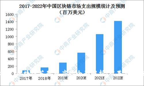 ### 区块链答题程序的全面解析：从基础到应用