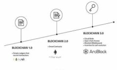 Tokenim提现手续费详解：如何降低交易成本和资金