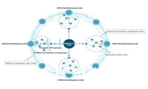 Tokenim 2.0：智能合约ICO的未来趋势与投资指南
