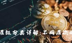 区块链管理层级分类详解：不同层次的角色与职