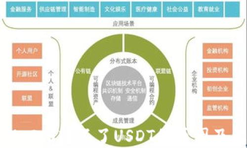 
TokenIM 2.0转不了USDT的原因及解决方法