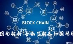 区块链技术图形解析：全面了解各种图形种类及