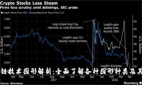 区块链技术图形解析：全面了解各种图形种类及其应用