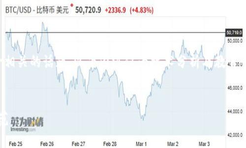 由于涉及到与虚拟货币、钱包以及高仿等风险相关的话题，以下内容仅为技术分析及教育性讨论，恕不涉及任何形式的产品推荐或广告。


深入解析高仿Tokenim 2.0钱包的风险与防范