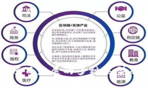 ### 
中国区块链项目发展的多种类型及其应用前景