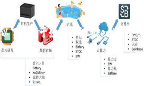 基于您所提供的信息，以下是关于如何提取Tokenim 2.0中的USDT的详细内容。

如何快速提取Tokenim 2.0中的USDT