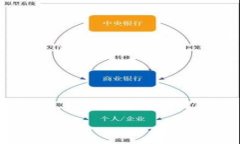Tokenim转币全攻略：简单易懂的操作教程