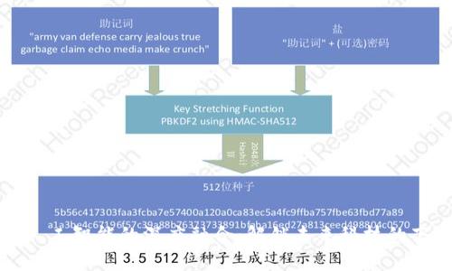 区块链与人工智能的深度融合：解锁未来科技的套路与机会