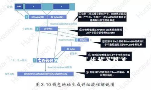 在讨论“tokenim”的安全性之前，我们首先要澄清一下这个概念。表面上看，“tokenim”可能指的是“token management”或“tokenization”的相关技术，广泛应用于数据保护、身份验证等领域。为了更好地进行分析，我会围绕这个主题展开讨论。以下是内容的、关键词和大纲。

Token管理与安全性分析：关键风险与最佳实践