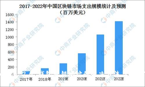 TokenIm 2.0 钱包转错地址的解决方法与注意事项
