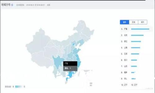 如何在Tokenim平台上出售USDT：详细指南与技巧