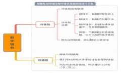区块链技术与流量模式的完美结合：揭示其优势
