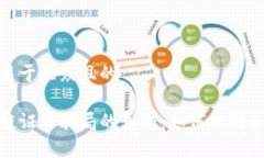 思考一个易于大众且的揭开区块链证书骗局的真