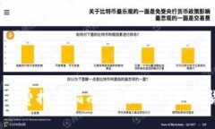 Tokenim 2.0 免费挖币指南：轻松获取加密货币的全