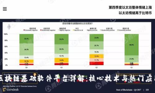 区块链基础软件平台详解：核心技术与热门应用