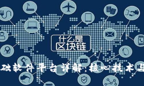 区块链基础软件平台详解：核心技术与热门应用