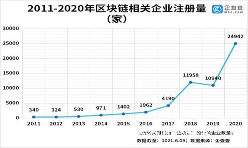 2023年区块链龙头低价股推荐