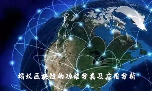 蚂蚁区块链的功能分类及应用分析