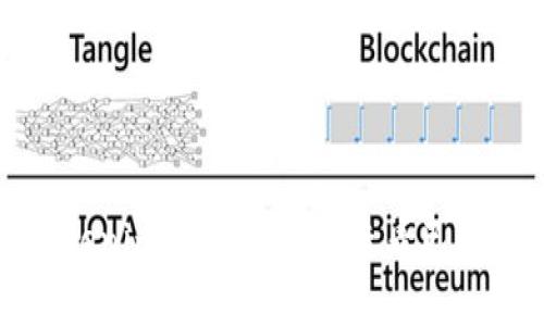 如何解决Tokenim 2.0中无法查看已添加币的问题