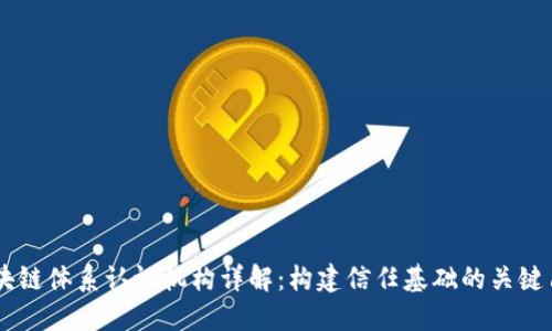 区块链体系认证机构详解：构建信任基础的关键角色