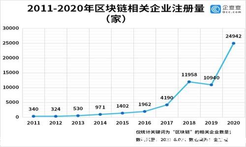 
邢台区块链培训机构一览：选择最适合你的学习路径