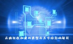 区块链投机者的类型及其市场影响解析