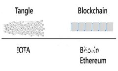 解决Tokenim提币时CPU不足问题的全面指南