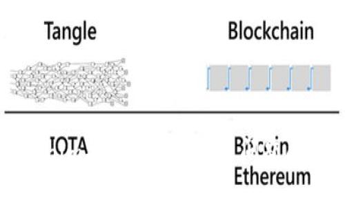 解决Tokenim提币时CPU不足问题的全面指南