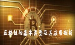 区块链的基本类型及其应用剖析