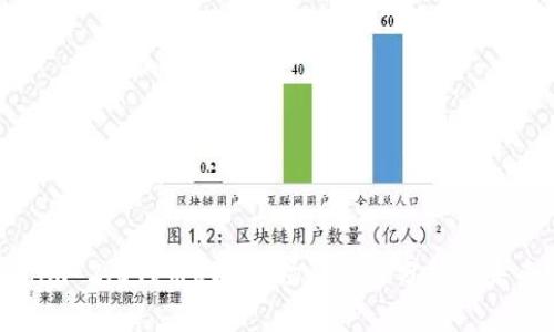 Tokenim 2.0代币LON市场预估价分析及未来展望