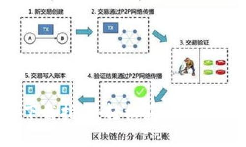 Tokenim 2.0 下载指南：轻松获取最新版本与功能解析