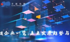 A股区块链企业一览：未来发展趋势与投资机会