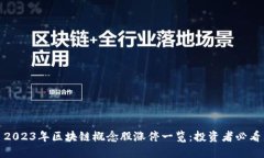 2023年区块链概念股涨停一览：投资者必看