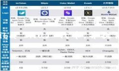在这篇文章中，我们将探讨如何在 Tokenim 平台上
