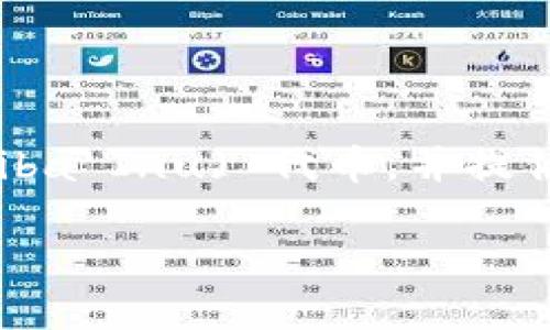 在这篇文章中，我们将探讨如何在 Tokenim 平台上出售 SHIB (Shiba Inu) 代币，并提供详细的步骤指导和相关信息，以帮助广大用户轻松顺利地完成交易。

如何在 Tokenim 上出售 SHIB 代币：全面指南