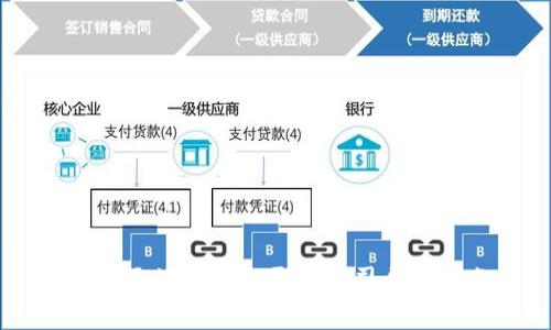 云南地区的区块链开票公司盘点及分析
