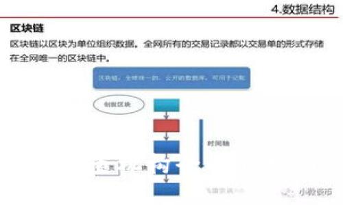杭州区块链检查机构全面介绍与最新动态
