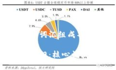 区块链有哪些词汇组成部分区块链技术入门：核
