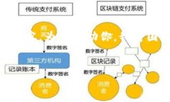 看起来你提到的“tokenim没有搜索合约的地方”似