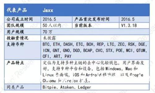 优质
区块链集成芯片公司大全：引领数字资产革命的先锋