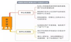 了解浙江省区块链创业基地，可以帮助创业者找