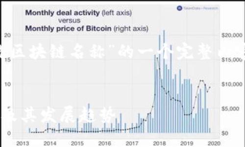 以下是关于“中国主流区块链名称”的一个完整内容大纲，包括和关键词。


中国主流区块链项目及其发展趋势