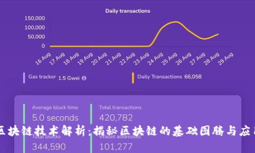 区块链技术解析：揭秘区块链的基础图腾与应用