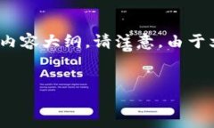 为了满足您的请求，以下是一个围绕“Tokenim 2.