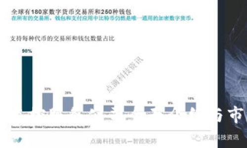 区块链监控服务公司全面介绍与市场分析