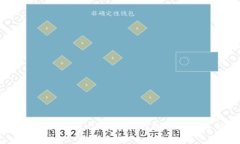 全面解读：Tokenim 2.0 钱包的使用与优势