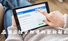 区块链在供应链管理中的架构解析与应用